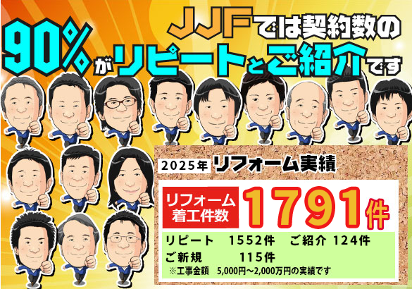 JJFでは契約数の９０％がリピートとご紹介です